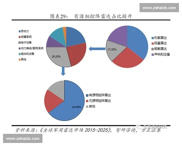 体育赛事综合评估体系构建与多维度表现分析研究探索